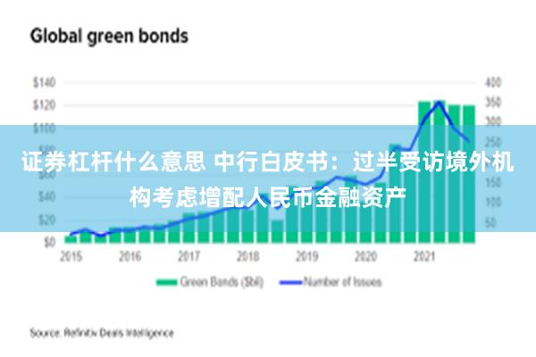 证券杠杆什么意思 中行白皮书：过半受访境外机构考虑增配人民币金融资产