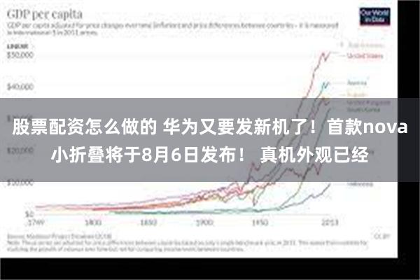 股票配资怎么做的 华为又要发新机了！首款nova小折叠将于8月6日发布！ 真机外观已经