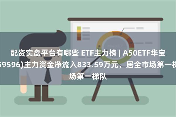 配资实盘平台有哪些 ETF主力榜 | A50ETF华宝(