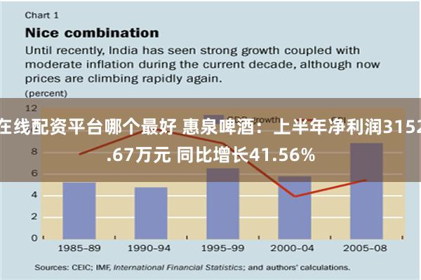 在线配资平台哪个最好 惠泉啤酒：上半年净利润3152.67万元 同比增长41.56%