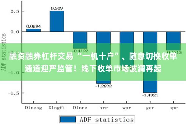 融资融券杠杆交易 “一机十户”、随意切换收单通道迎严监管！线下收单市场波澜再起