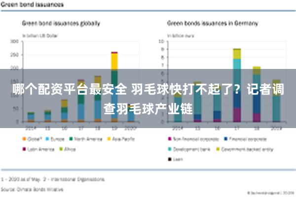 哪个配资平台最安全 羽毛球快打不起了？记者调查羽毛球产业链