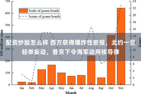 配资炒股怎么样 西方获得爆炸性密报，北约一旦轻举妄动，普京下令海军动用核导弹