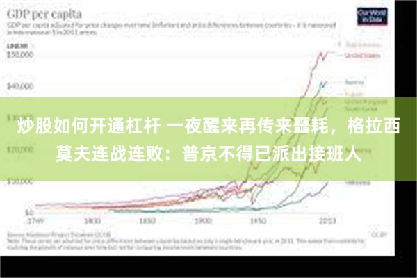 炒股如何开通杠杆 一夜醒来再传来噩耗，格拉西莫夫连战连败：普京不得已派出接班人