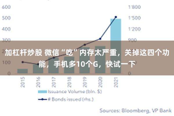 加杠杆炒股 微信“吃”内存太严重，关掉这四个功能，手机多10个G，快试一下