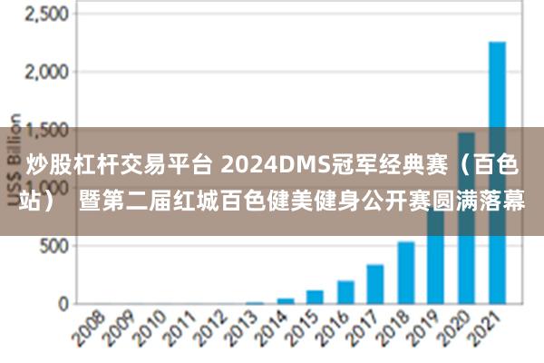 炒股杠杆交易平台 2024DMS冠军经典赛（百色站）  暨第二届红城百色健美健身公开赛圆满落幕