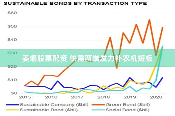 姜堰股票配资 供需两端发力补农机短板