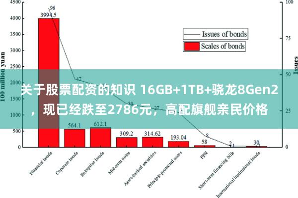 关于股票配资的知识 16GB+1TB+骁龙8Gen2，现已经跌至2786元，高配旗舰亲民价格