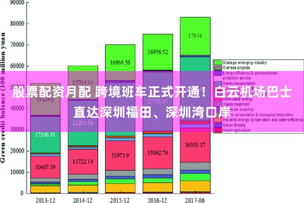 股票配资月配 跨境班车正式开通！白云机场巴士直达深圳福田、深圳湾口岸