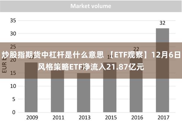 炒股指期货中杠杆是什么意思 【ETF观察】12月6日风格