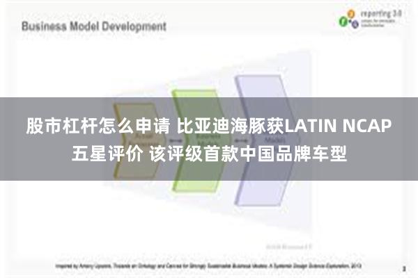 股市杠杆怎么申请 比亚迪海豚获LATIN NCAP五星评价 