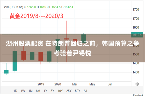 湖州股票配资 在特朗普回归之前，韩国预算之争考验着尹锡悦