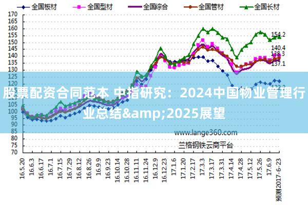 股票配资合同范本 中指研究：2024中国物业管理行业总结&2025展望