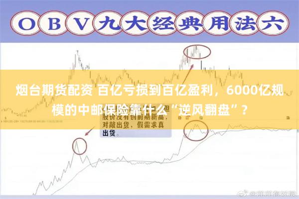 烟台期货配资 百亿亏损到百亿盈利，6000亿规模的中邮保险靠什么“逆风翻盘”？