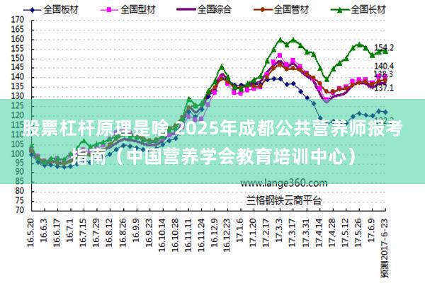 股票杠杆原理是啥 2025年成都公共营养师报考指南（中国营养学会教育培训中心）