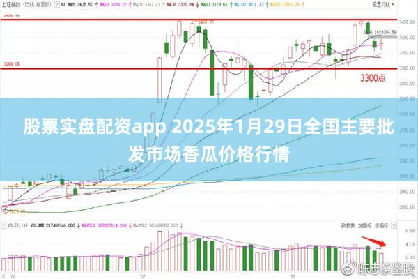 股票实盘配资app 2025年1月29日全国主要批发市场香瓜价格行情