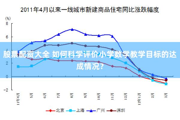 股票配资大全 如何科学评价小学数学教学目标的达成情况？